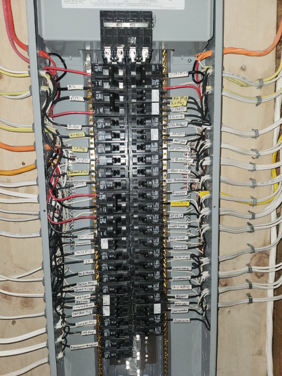 Electrical Panel Upgrade contractor in Toronto
